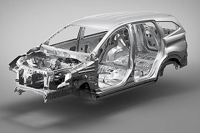 Estructura Aerodinámica